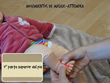 Movimientos de masaje.......parte superior del pie