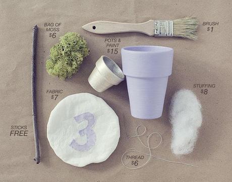 diy-wedding-table-numbers 2