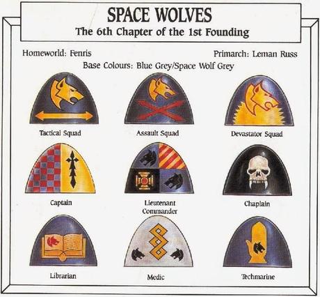 The Wolf  time(1988):Lobos Espaciales de Lucan