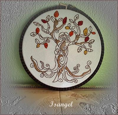 La Diosa de los arboles