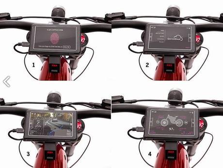 Las meJORES BICicletas ELÉCTRICASLas bicicletas eléctrica...