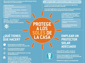 Infografía Protege soles casa