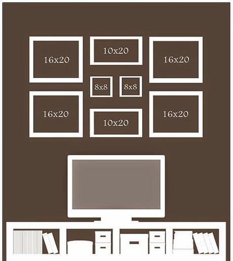 Ideas para una Galería de fotos en Casa