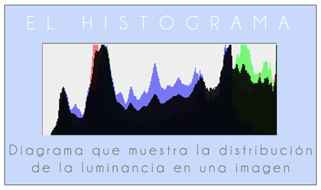 CEFP: El histograma de una imagen y los ajustes en Pixlr Editor