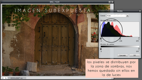 CEFP: El histograma de una imagen y los ajustes en Pixlr Editor CEFP: El histograma de una imagen y los ajustes en Pixlr Editor