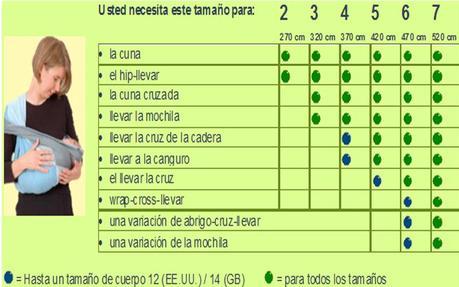 Fulares Didymos medir 3