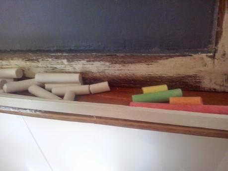 ♥ ♥ ♥ DIY : MI PIZARRA