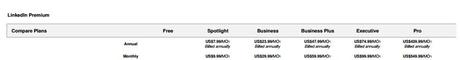 Pulse para ver las diferencias entre pecios y planes de las cuentas premium de linkedin