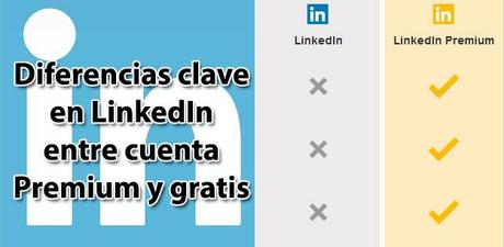 destacada Diferencias clave en LinkedIn entre cuenta Premium y gratis -enredenlared