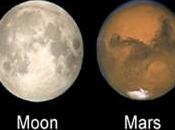 ¿Marte grande como Luna cielo?