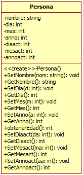 4 Ejercicios Básicos de Programación Orientada a Objetos en c++