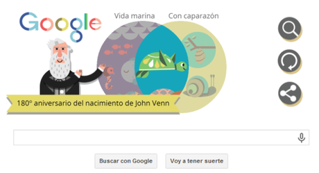 Doodle por el matemático John Venn