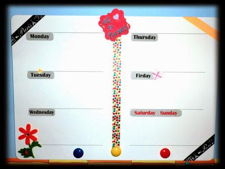 TABLERO DE ANOTACIONES TABLERO DE ANOTACIONES