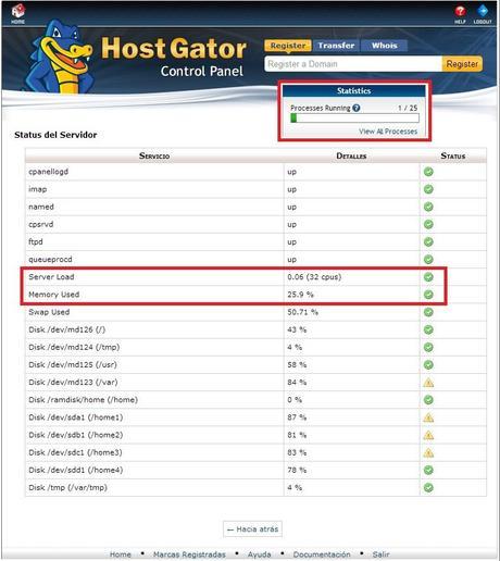 Porqué 1and1 tiene tan mala fama… Carga de los servidores de Hostgator