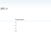 Ejemplo sistema domotico basado Arduino