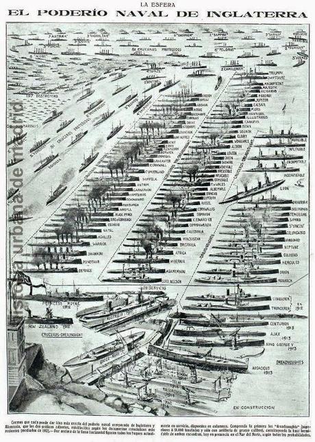 Madrid, 4 al 9 de agosto de 1914. Verbena de San Cayetano