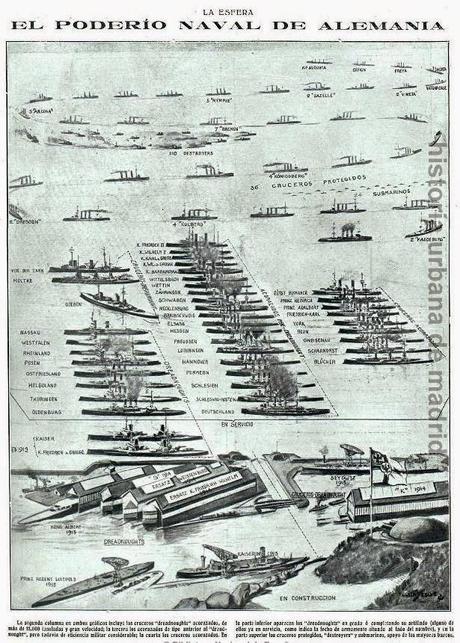 Madrid, 4 al 9 de agosto de 1914. Verbena de San Cayetano