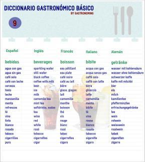 dic9 Diccionario gastronómico