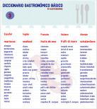 dic3 Diccionario gastronómico