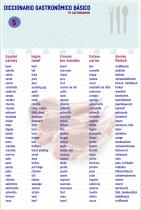 Diccionario gastronómico