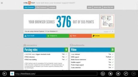 MEJOR NAVEGADOR PARA CADA SISTEMA OPERATIVO