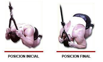 Entrenamiento de abdominales.