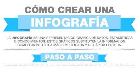 como-crear-una-infografia