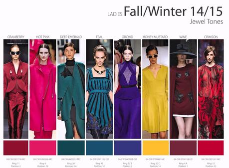 Colores que puedes usar durante la temporada otoño-invierno 2014