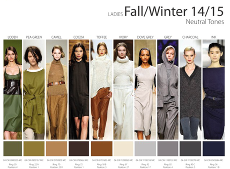 Colores que puedes usar durante la temporada otoño-invierno 2014