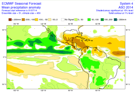 Pronóstico estacional de lluvias (anomalías en mm) Agosto-Octubre 2014. Fuente: ECMWF, UE