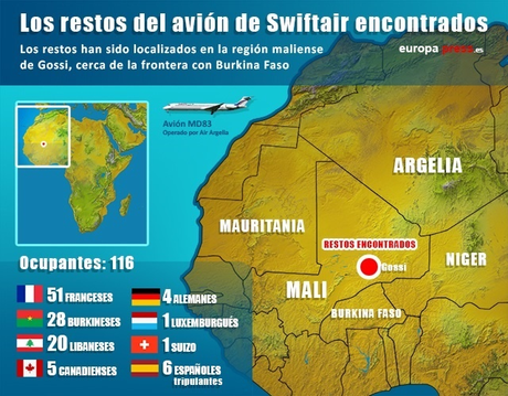 Sobre el avión español que se estrelló en Mali