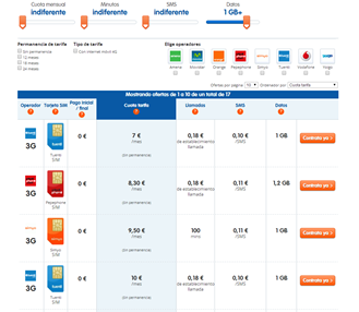 080914 1042 Comparaisoe4 Comparaiso.es compara tarifas y móviles de forma rápida