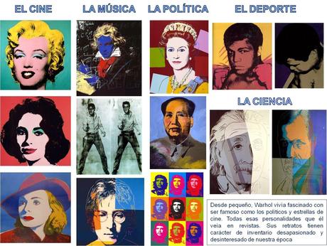 EL POP ART EN ESTADOS UNIDOS: ANDY WARHOL