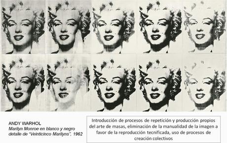 EL POP ART EN ESTADOS UNIDOS: ANDY WARHOL