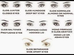 COMO CORREGIR LOS OJOS CON MAQUILLAJE!!