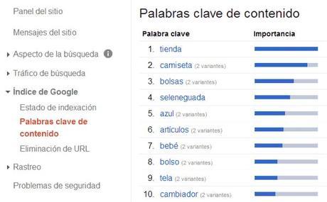 Tutorial de Google Webmaster Tools para principiantes Lista de palabras clave en Google Webmaster Tools