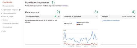 Tutorial de Google Webmaster Tools para principiantes Panel del sitio a Google Webmaster Tools