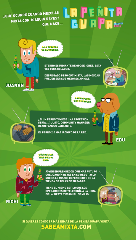 La peñita guapa de Mixta. La infografía con sus personajes