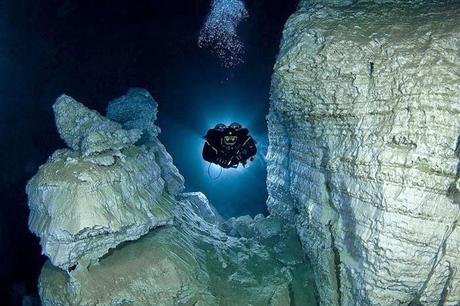 cuevas submarinas