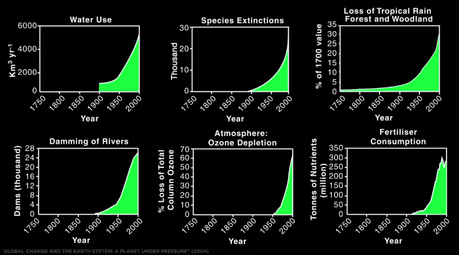 Por qué soy pesimista