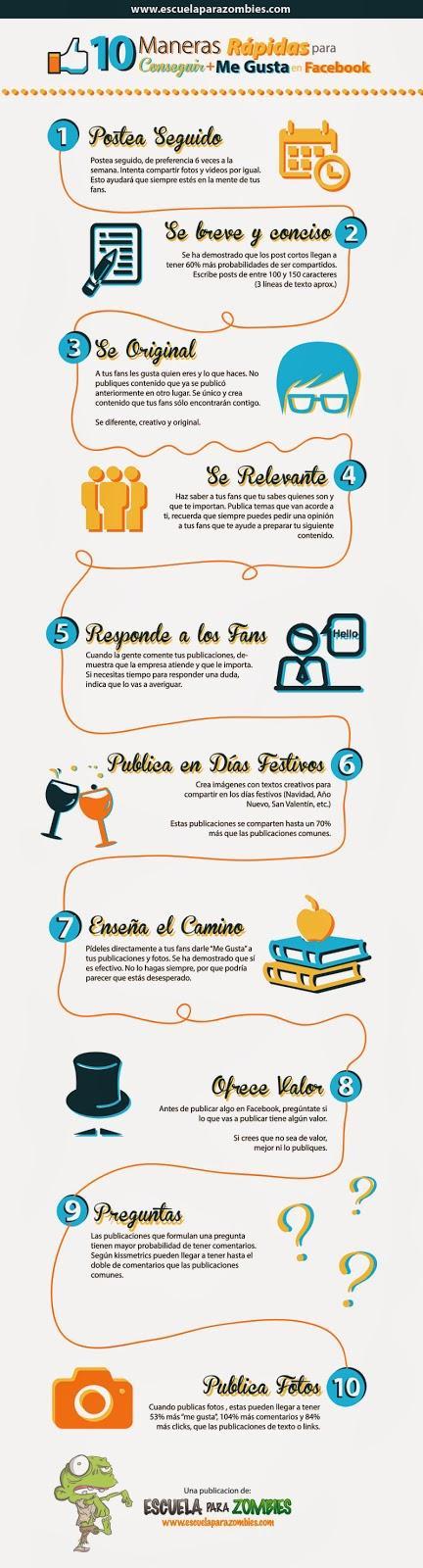 10 maneras de conseguir más “Likes” en Facebook 10 maneras de conseguir más “Likes” en Facebook