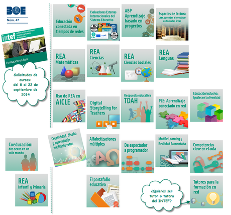 Cursos INTEF: convocatoria Septiembre