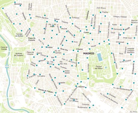 Bicis locas en Madrid