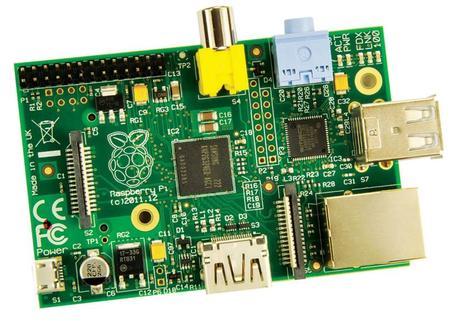 Raspberry Pi Model B