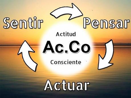 LA IMPORTANCIA DE ALCANZAR TU EQUILIBRIO INTEGRAL PARA ABRIRTE AL FLUJO DE DINERO