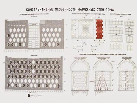 CASA MELNIKOV Y EL CONSTRUCTIVISMO RUSO