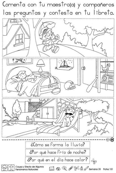 Causa y efecto de algunos fenómenos naturales