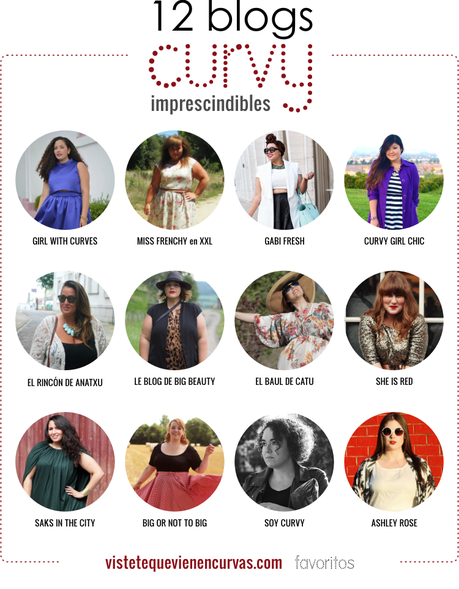 Teoría sobre la geolocalización de ropa talla grande