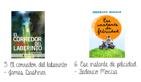 My christmas wishlist.