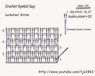 2173.-Técnica Crochet: punto Larksfoot
